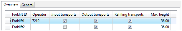 Forklift form