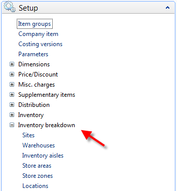 Inventory breakdown