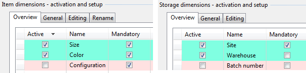 Item and Storage dimensions areas
