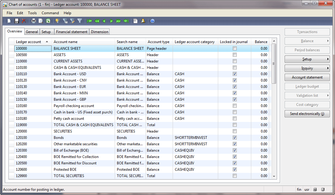 Software Company Chart Of Accounts