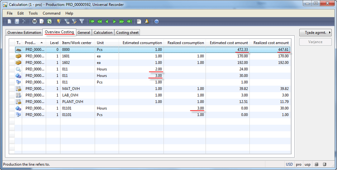 Calculation form, Overview Costing tab – Dynamics AX Training